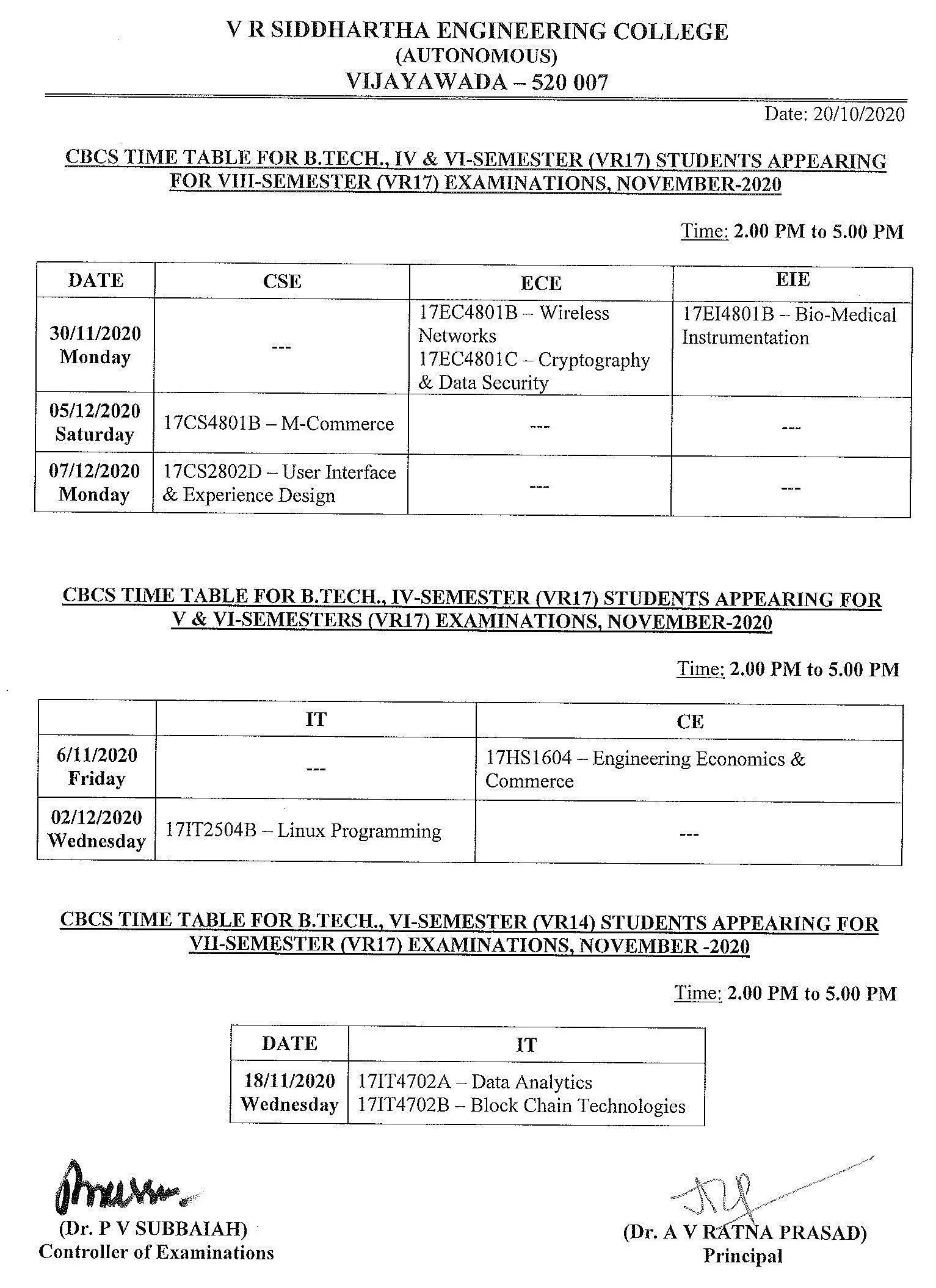 Timetable For CBCS B.Tech., Examinations – Nov-2020 – VRSEC ...