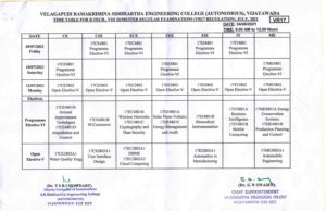 B.Tech VIII Semester Regular Time Table (VR17 Regulation) July – 2021 ...