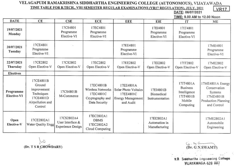 Timetable For B.Tech., VIII-Semester (VR17) Regular Exams, July-2021 ...