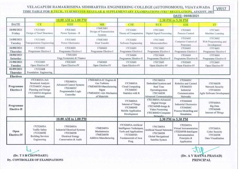 Timetable For B.Tech., VI-Semester (VR17) Regular & Supplementary Exams ...