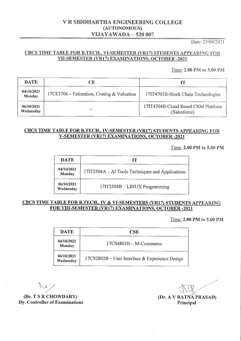 Timetable For CBCS B.Tech V, VII & VIII-Semesters (VR17) Examinations ...