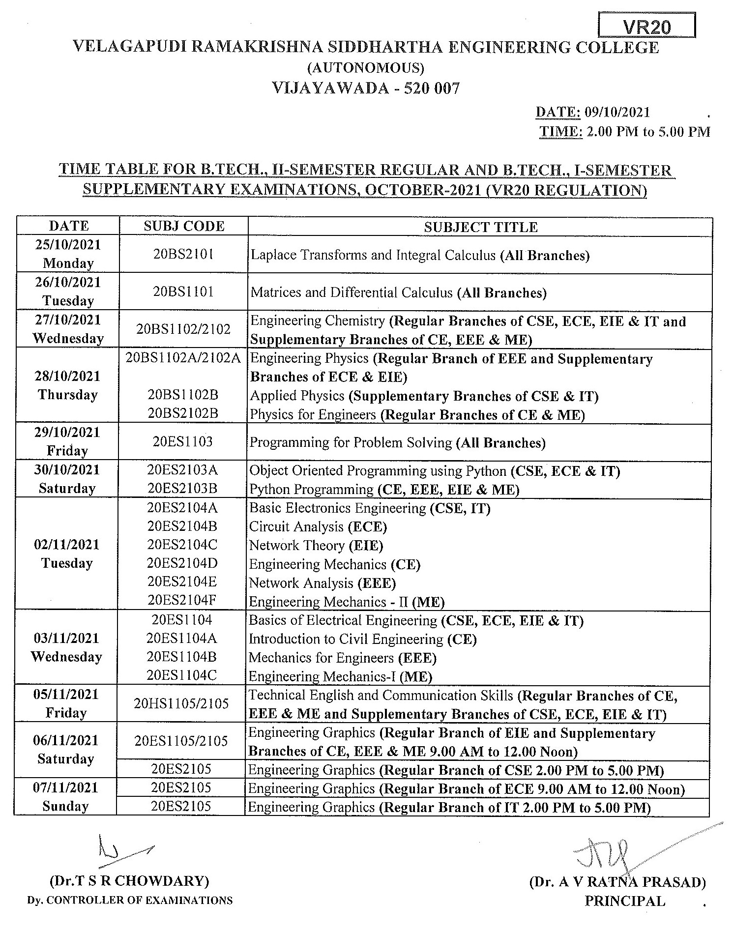 Timetable For B.Tech., II-Semester Regular & I-Semester Supplementary ...