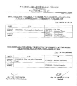 Timetable For CBCS B.Tech., VI & VIII-Semesters Examinations, Feb-2022 ...