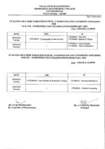 CBCS TIME TABLE FOR B.TECH., V-SEMESTER (VR17) STUDENTS APPEARING FOR ...