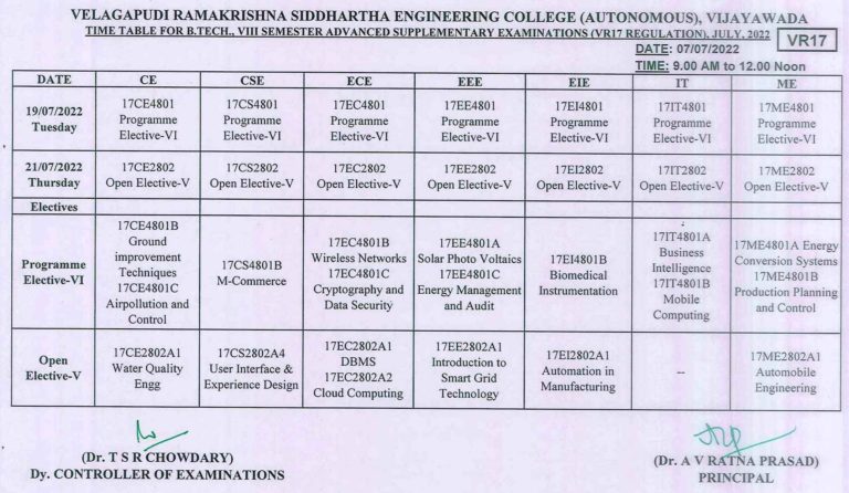 Timetable For B.Tech., VIII-Semester (VR17) Advanced Supplementary ...