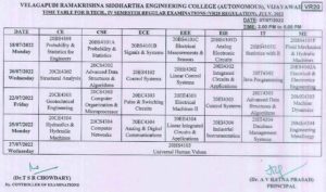 Timetable For B.Tech., IV-Semester (VR20) Regular Exams, July-2022 ...