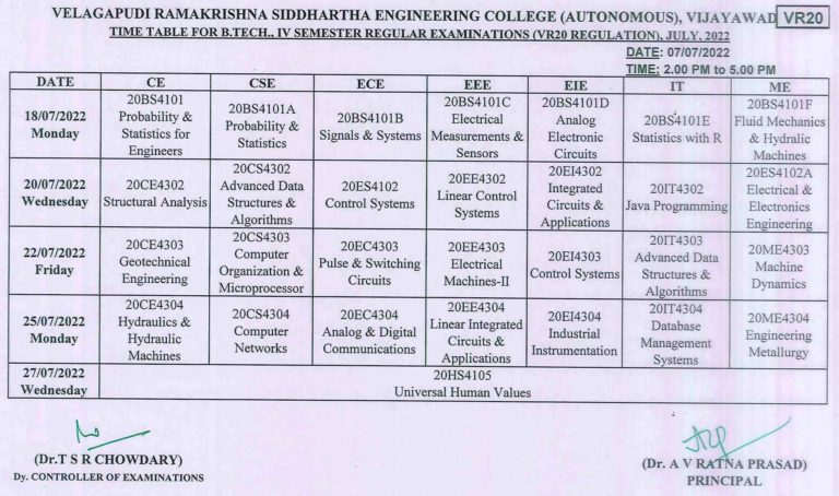 Timetable For B.Tech., IV-Semester (VR20) Regular Exams, July-2022 ...