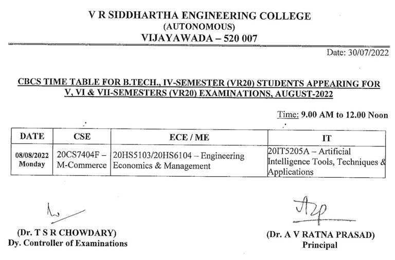 Timetable For CBCS Examinations Of B.Tech., V, VI & VII-Semesters (VR20 ...