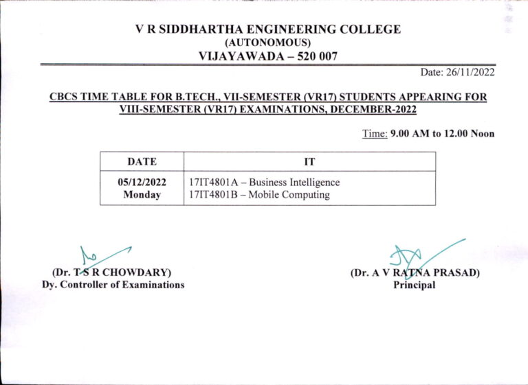 Timetable For B.Tech., VIII-Semester CBCS Examinations (VR17), Dec-2022 ...